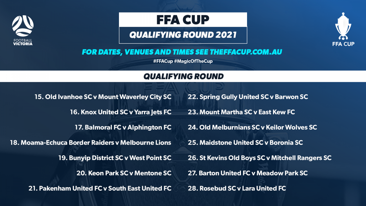 FFA Cup Qualifying Round fixtures in Victoria confirmed 2