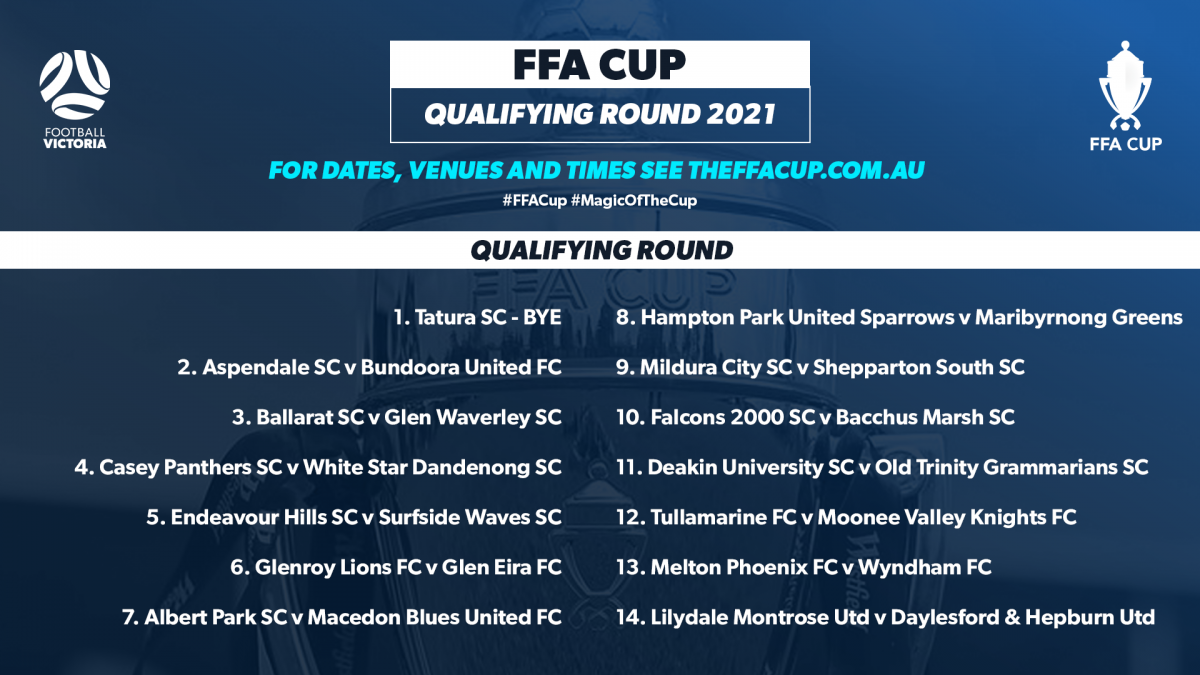 FFA Cup Qualifying Round fixtures in Victoria confirmed