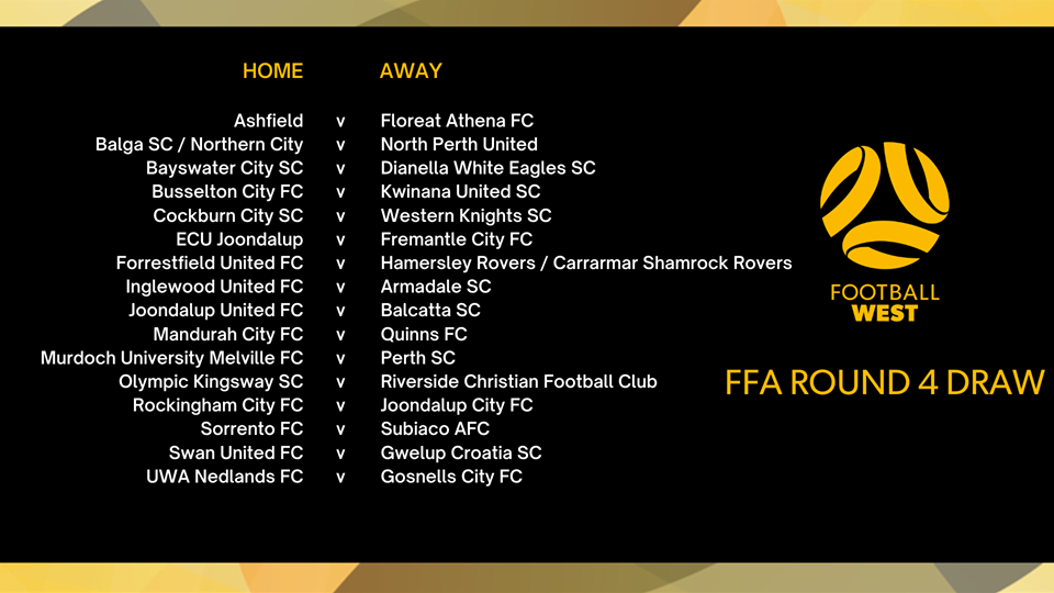 FFA Cup Round 4 draw confirmed in Western Australia