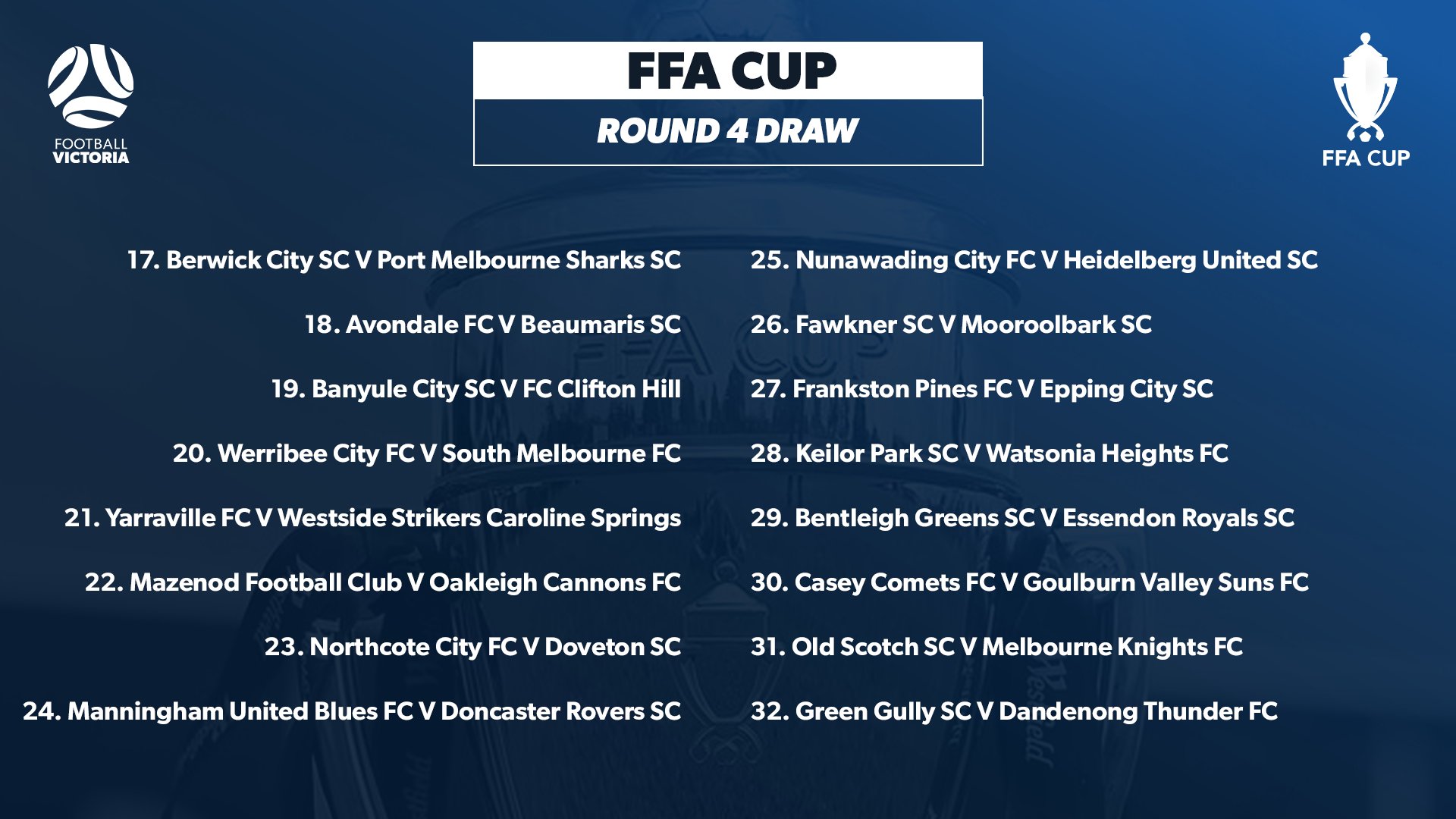 Round 4 draw pic 2