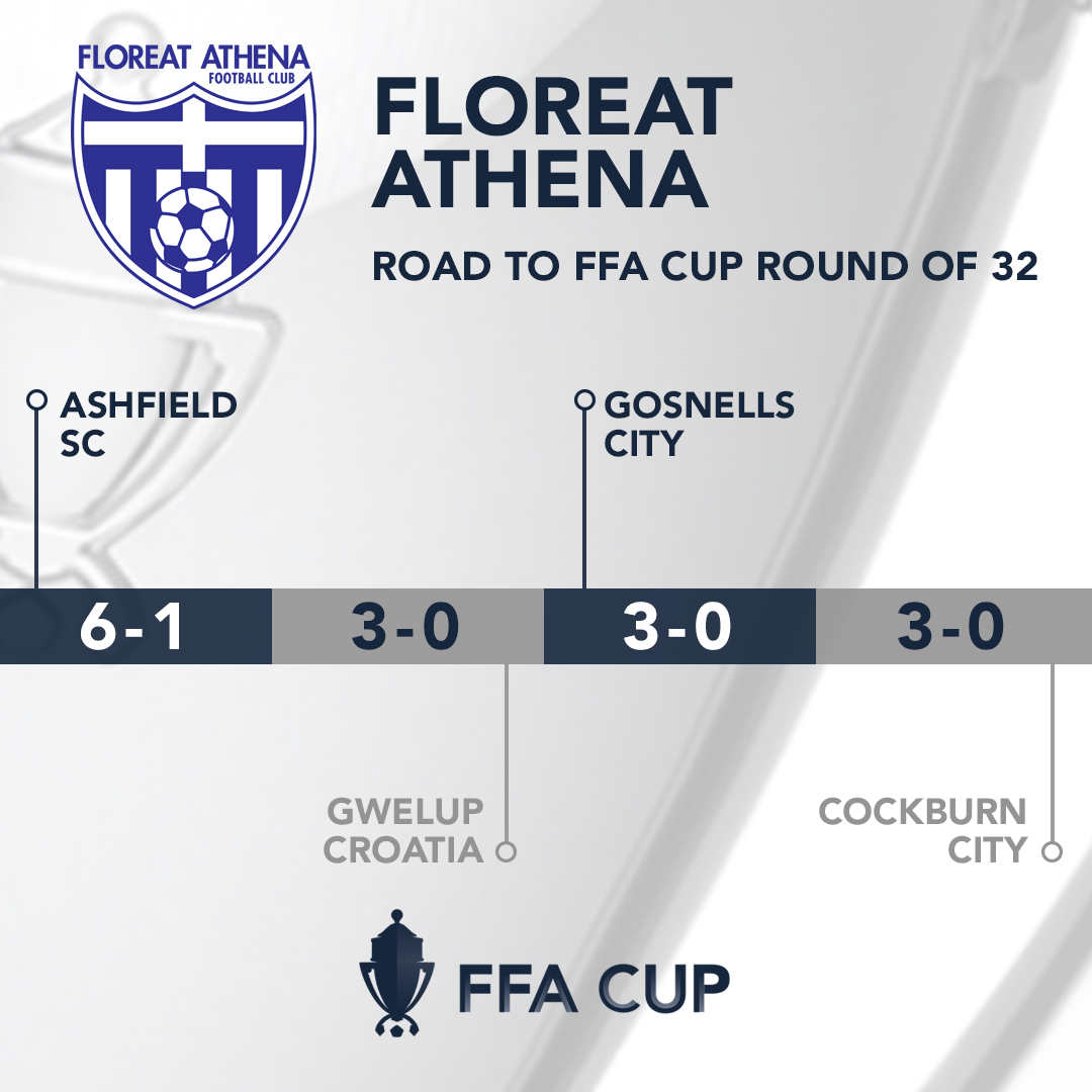 Floreat Athena Road to the 32