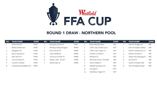 NNSW Prelim Round 1 draw