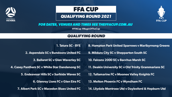 FFA Cup Qualifying Round fixtures in Victoria confirmed