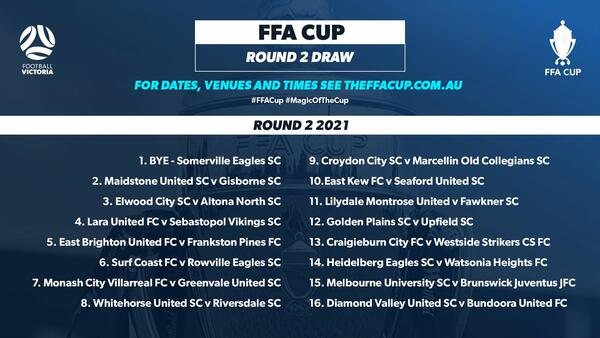 Football Victoria Round 2 draw
