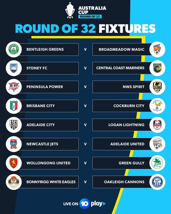 Australia Cup 2022 Round of 32 Fixtures part 1
