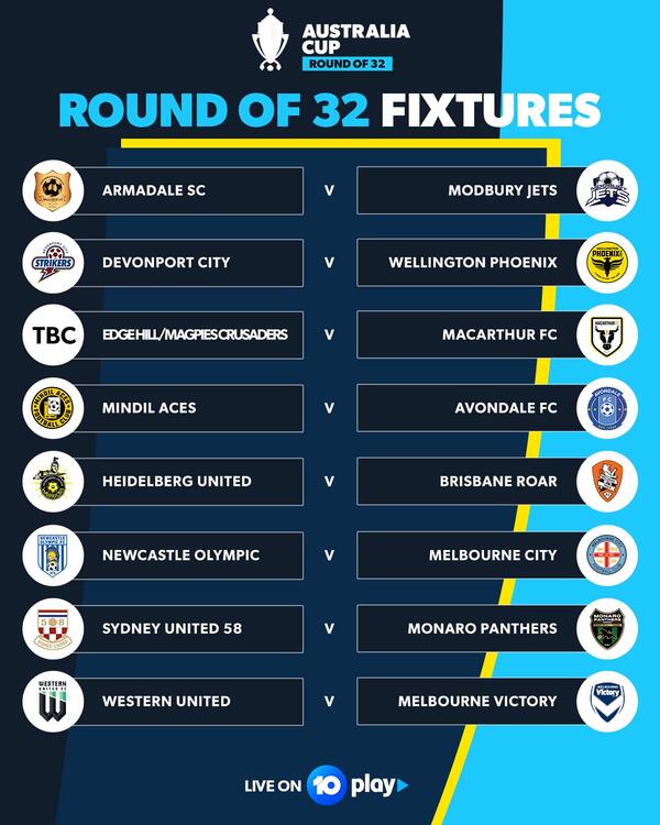 Australia Cup 2022 Round of 32 Fixtures part 2