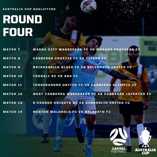 Round 4 draw