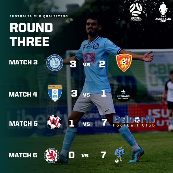 capital football round 3 results