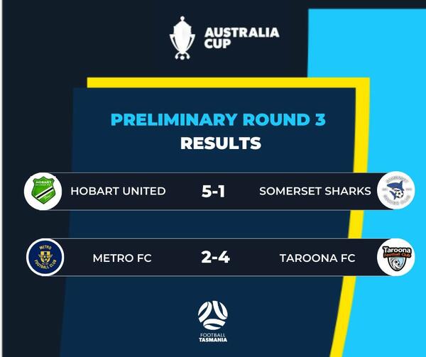 football tas preliminary round 3 1