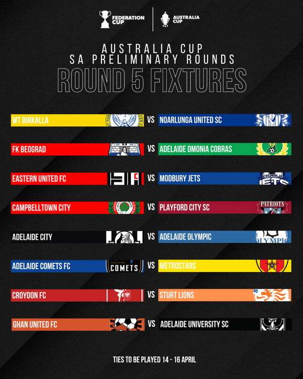 sa round 5 draw