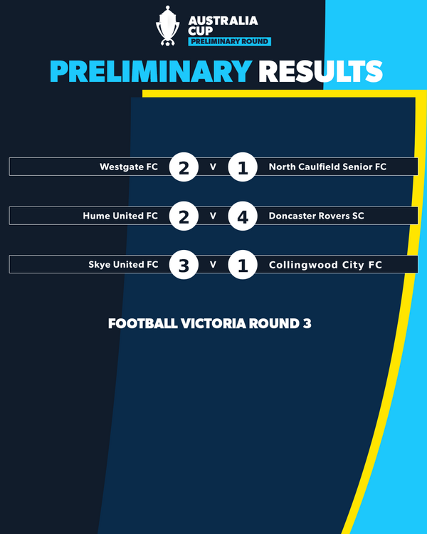 australia cup vic 67