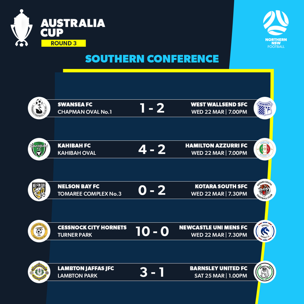 nnsw aus cup round 2 1