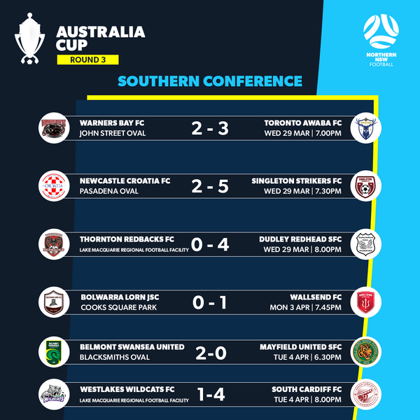 nnsw aus cup round 3 13123