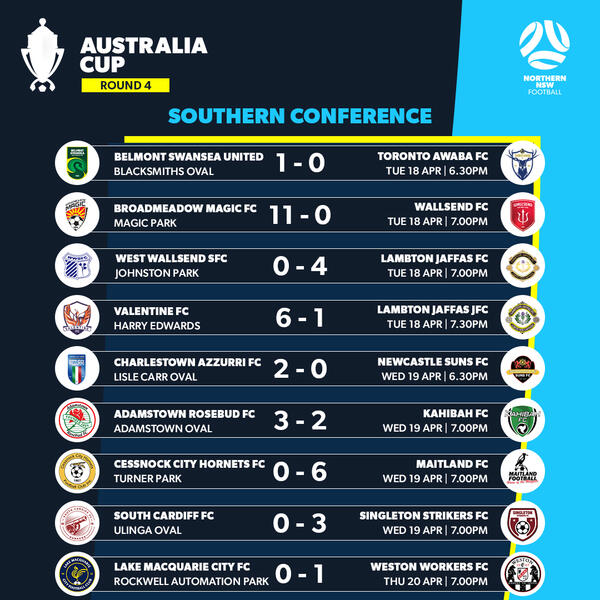 aus cup southern conference nnsw