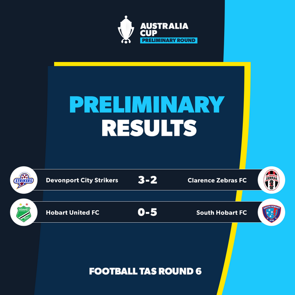 football tas round 6 results