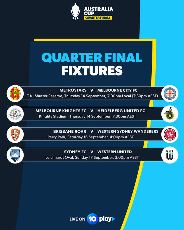 Australia Cup 2023 Quarter Finals