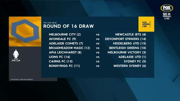FFA Cup 2018 Round of 16 Draw recap