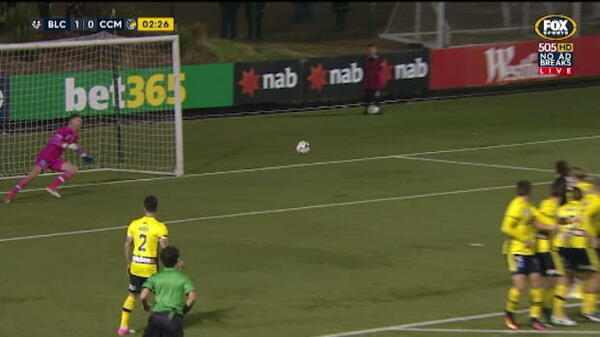 Blacktown City score early against CCM