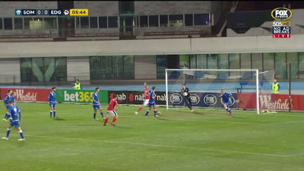 South Melbourne v Edgeworth Eagles highlights