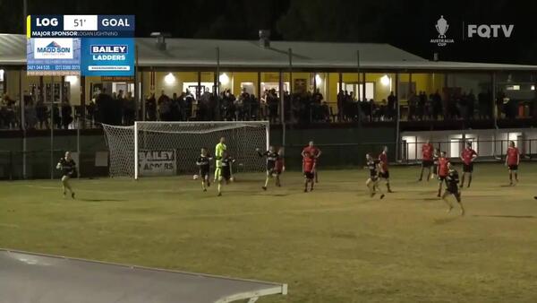 Australia Cup R7 Highlights: Logan Lightning vs Sunshine Coast Fire