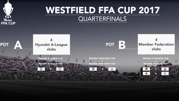 We're down to the last eight teams in the Westfield FFA Cup for 2017.