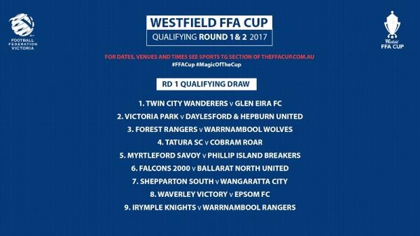 FFV Prelim Round Draw