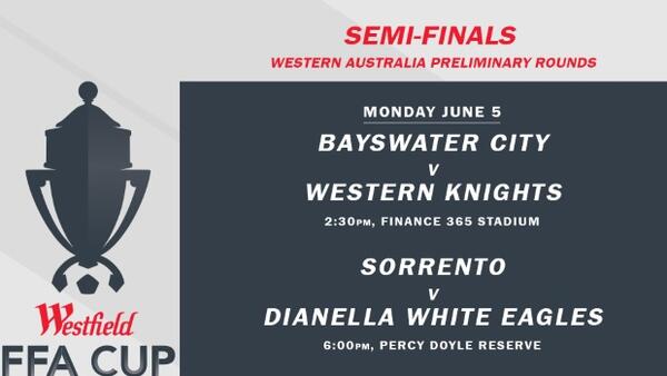 WA Round 7