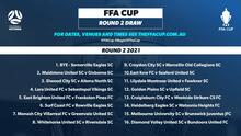 Football Victoria Round 2 draw