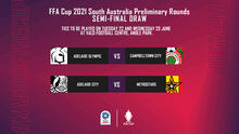 South Australia final fixtures confirmed